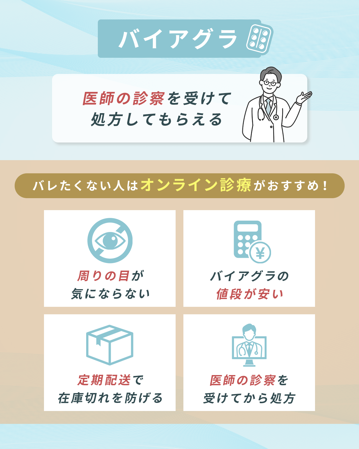 バイアグラ通販のメリット