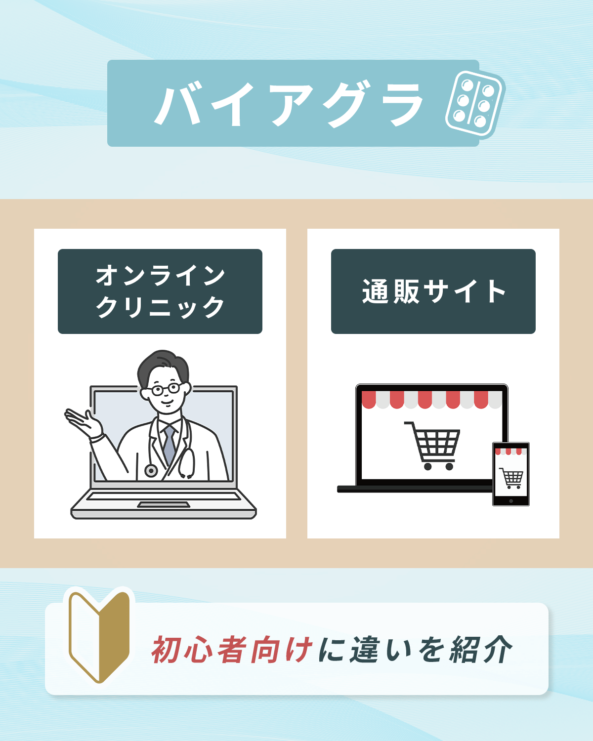 バイアグラ通販とは医師の診察をスマホ利用で相談ができるオンラインクリニックサービス