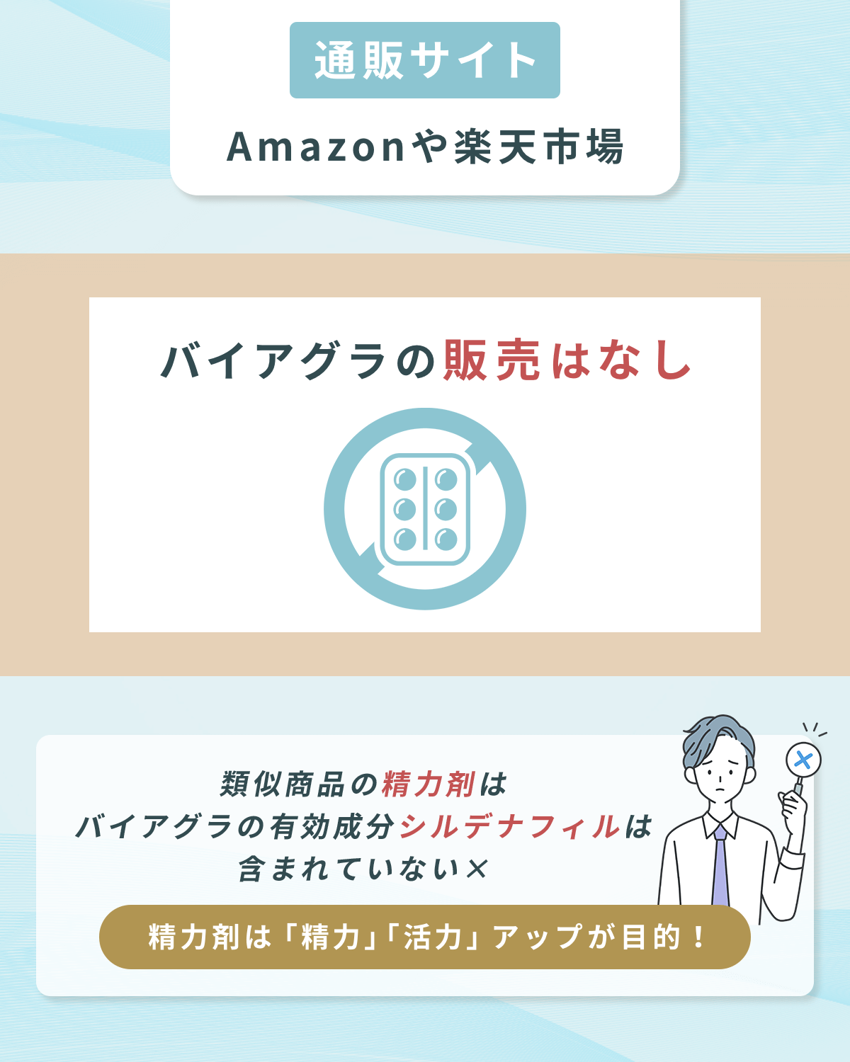 バイアグラの販売はなし
