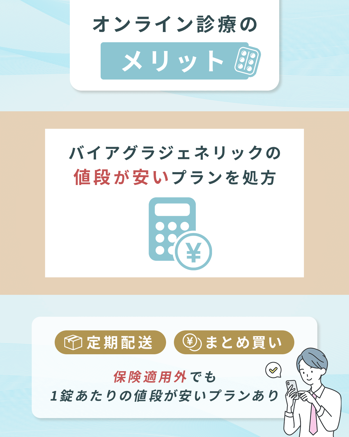 バイアグラジェネリックの値段が安いプランで処方してもらえる